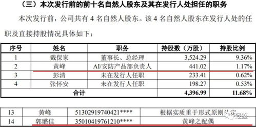 翱捷科技財務數(shù)據(jù)疑云 關聯(lián)方入股與技術開發(fā)迷局探析